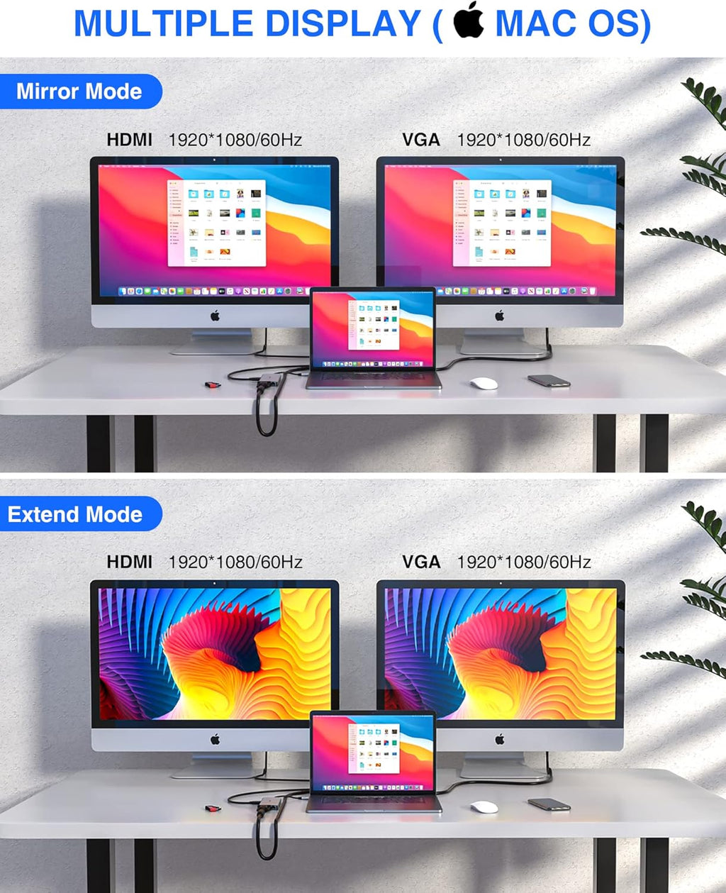 Docking Station 11-in-1 Adapter with Ethernet 4K HDMI VGA USB3.0 USB2.0 SD/TF