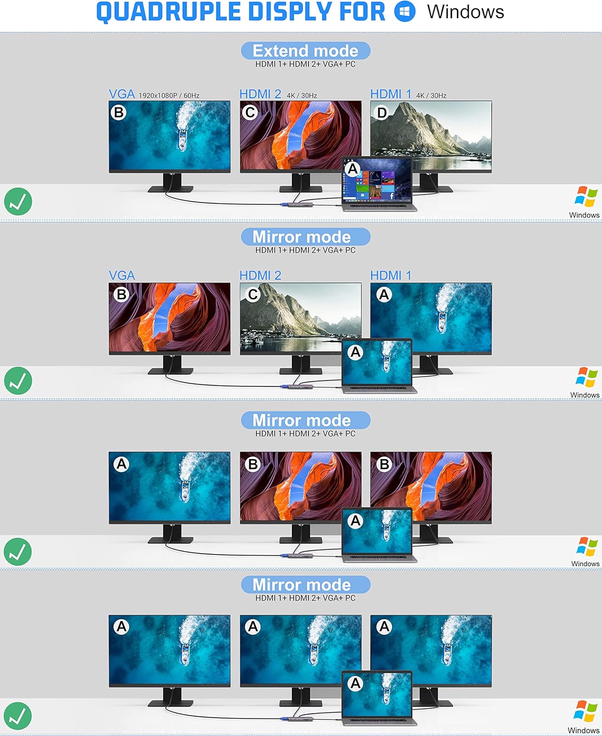 USB C Docking Station 12 in 1 Hub Triple Display Laptop Dock With HDMI USB VGA