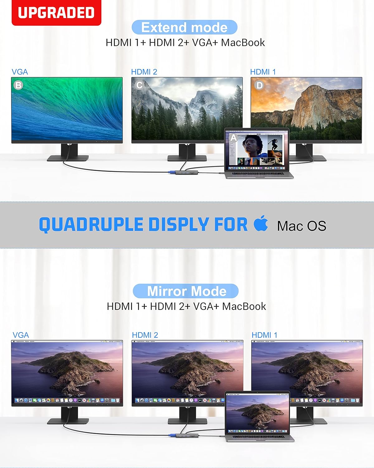 USB C Docking Station 12 in 1 Hub Triple Display Laptop Dock With HDMI USB VGA