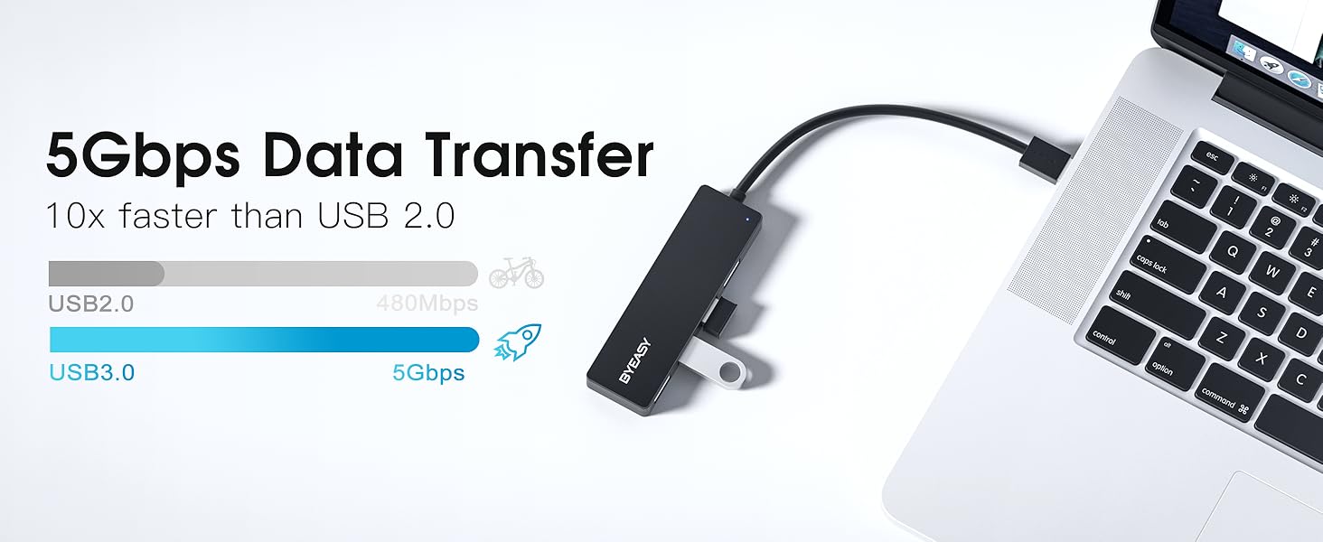 USB C Hub Type C to USB-A 3.0 4-Port Ultra Slim Splitter Universal Plug & Play