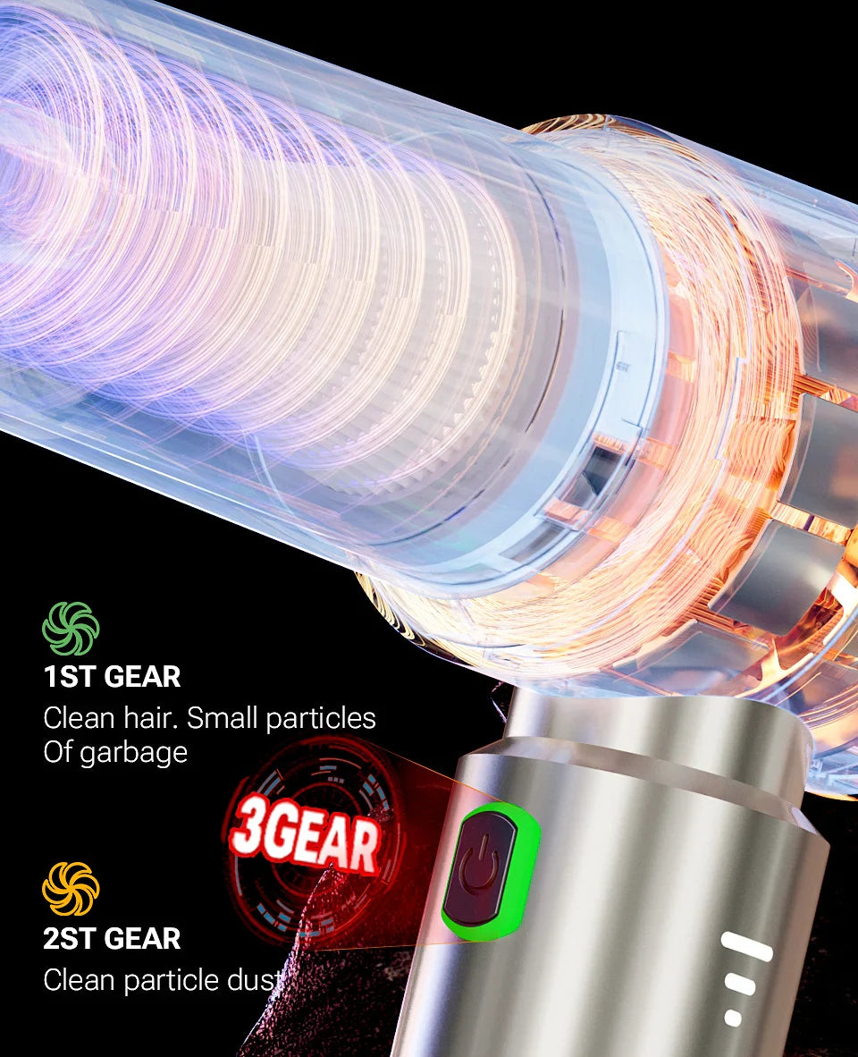 SZUK New Mini Car Vacuum Cleaner 985000Pa Wireless Vacuum Cleaner Powerful Suction Handheld Portable Vacuum Cleaner for car