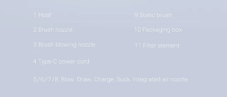 SZUK New Mini Car Vacuum Cleaner 985000Pa Wireless Vacuum Cleaner Powerful Suction Handheld Portable Vacuum Cleaner for car