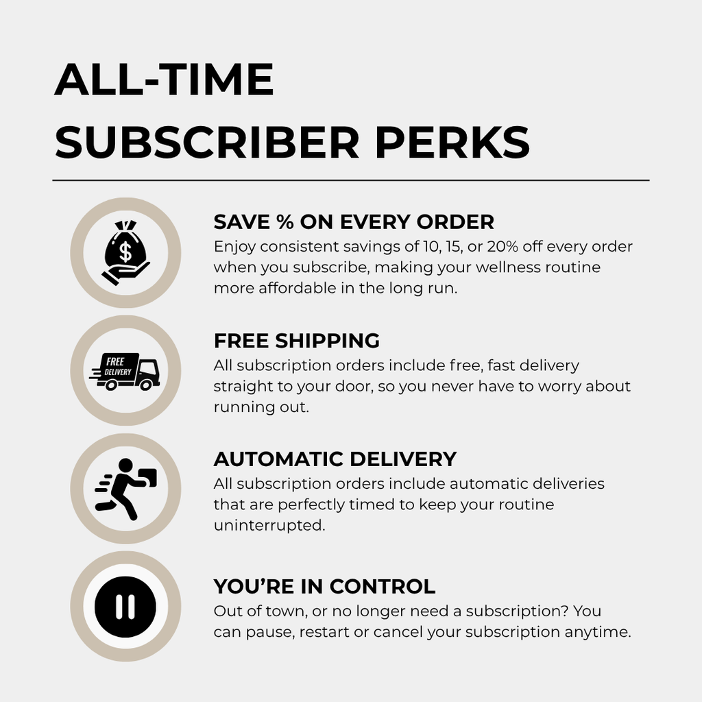 Lion's Mane Powder - 60 Grams - 30 Servings