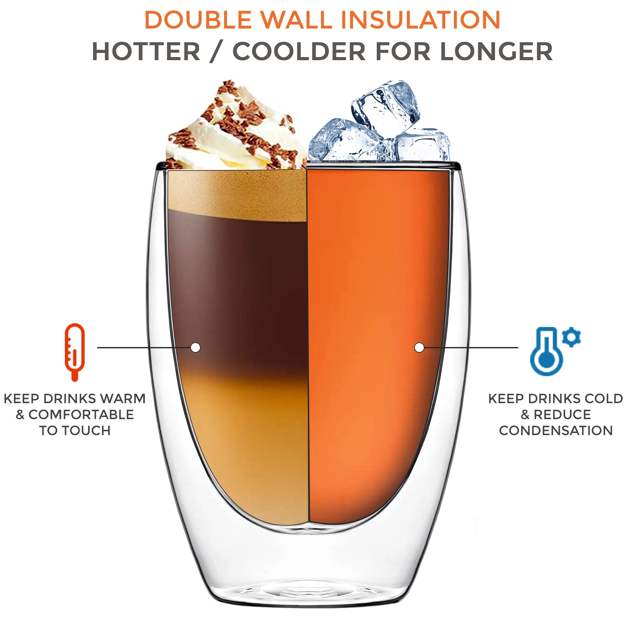 2Pc Double Wall Insulated Coffee Glass - 350 ml