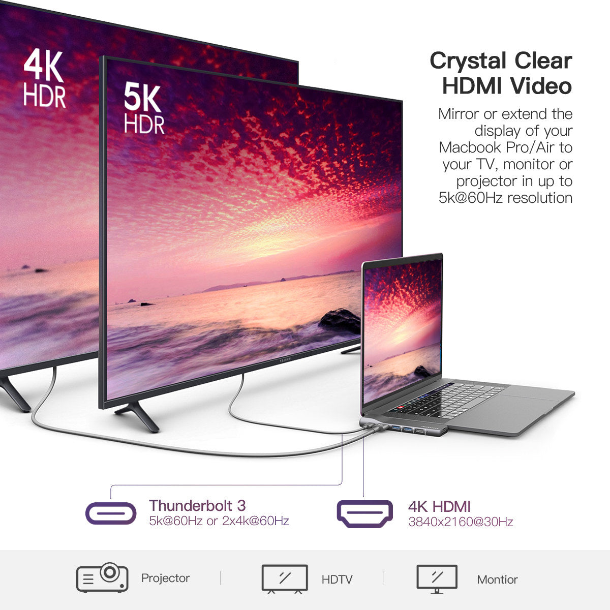 MacBook Docking Station Premium Aluminium Alloy 8-in-2 Hub for Pro & Air