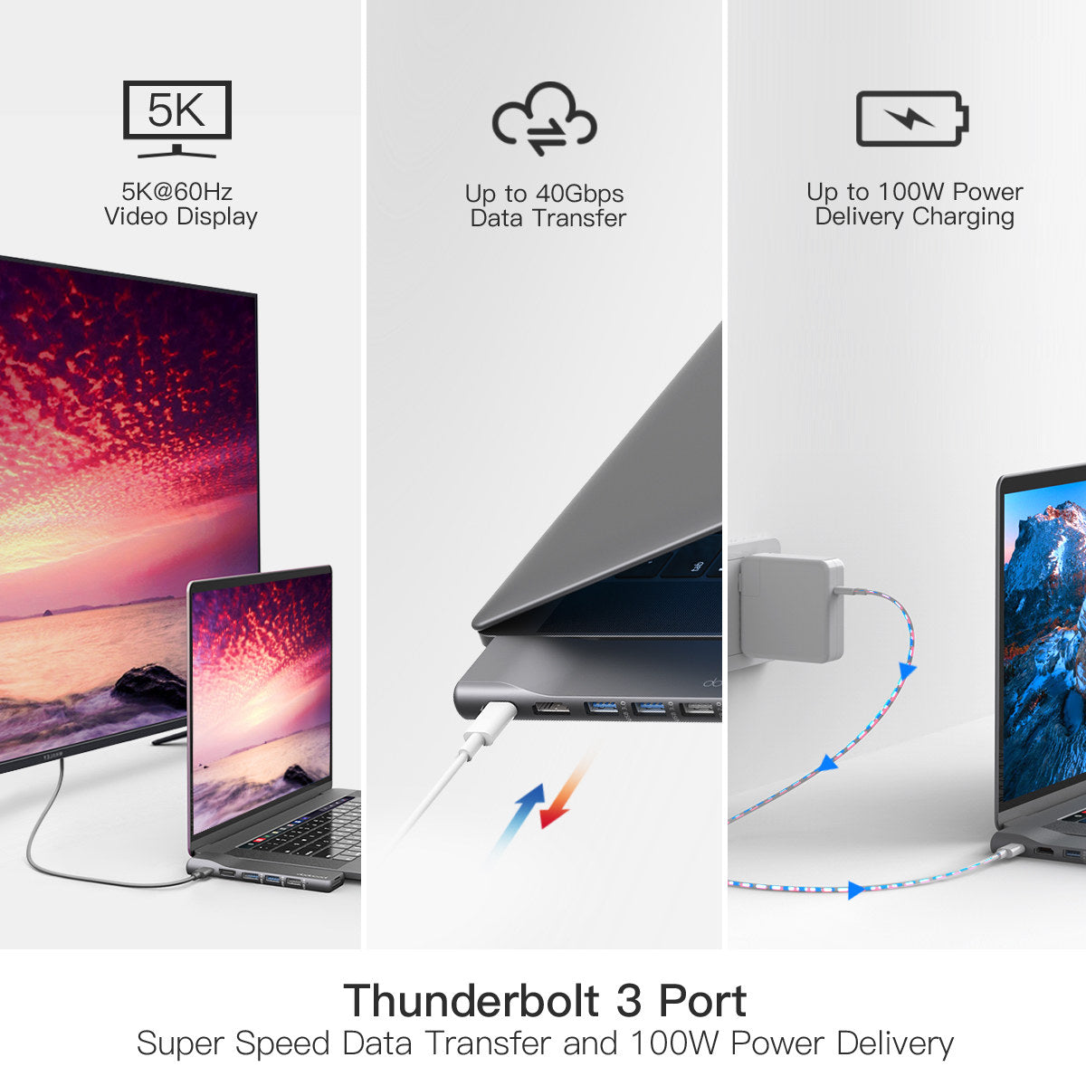 MacBook Docking Station Premium Aluminium Alloy 8-in-2 Hub for Pro & Air