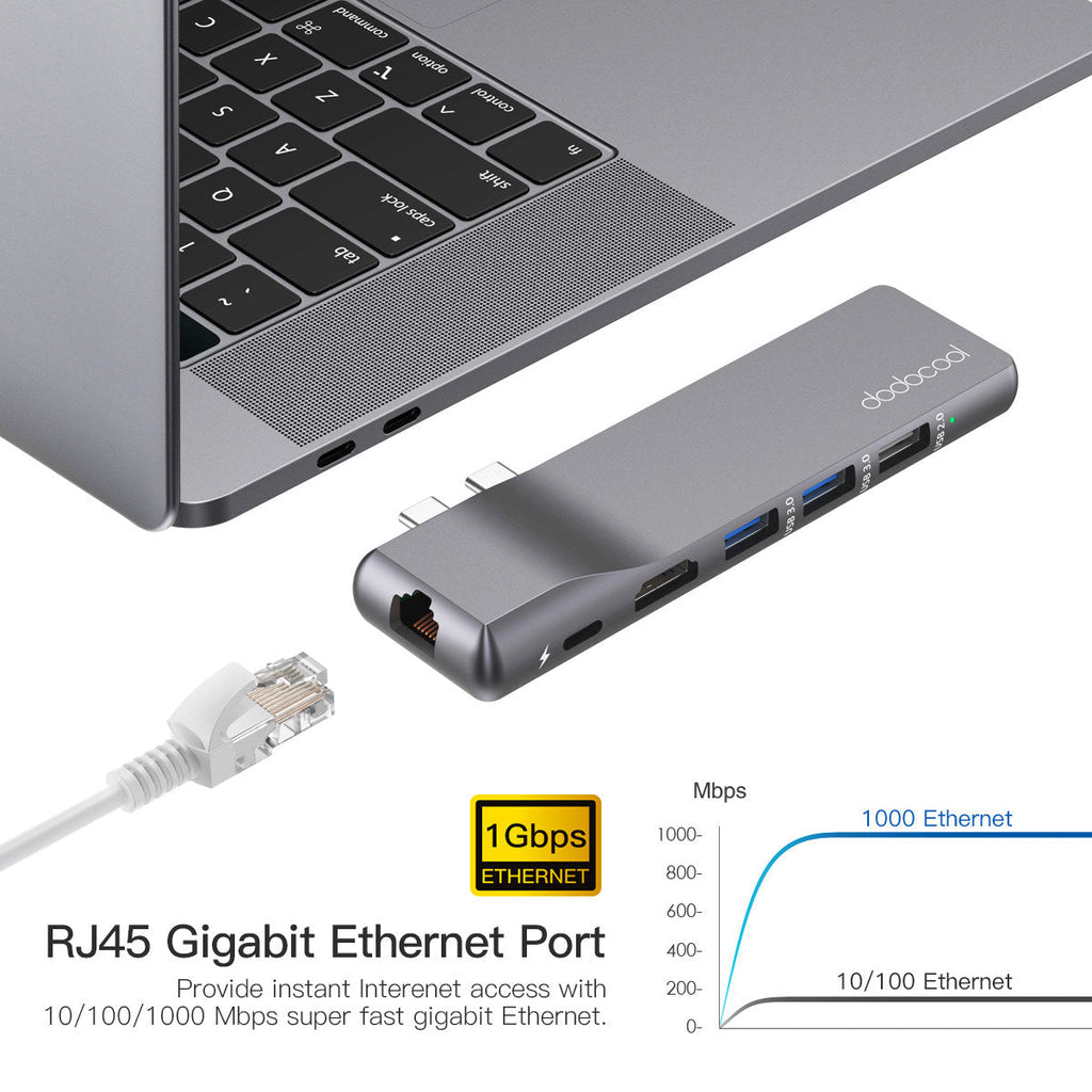 MacBook Docking Station Premium Aluminium Alloy 8-in-2 Hub for Pro & Air