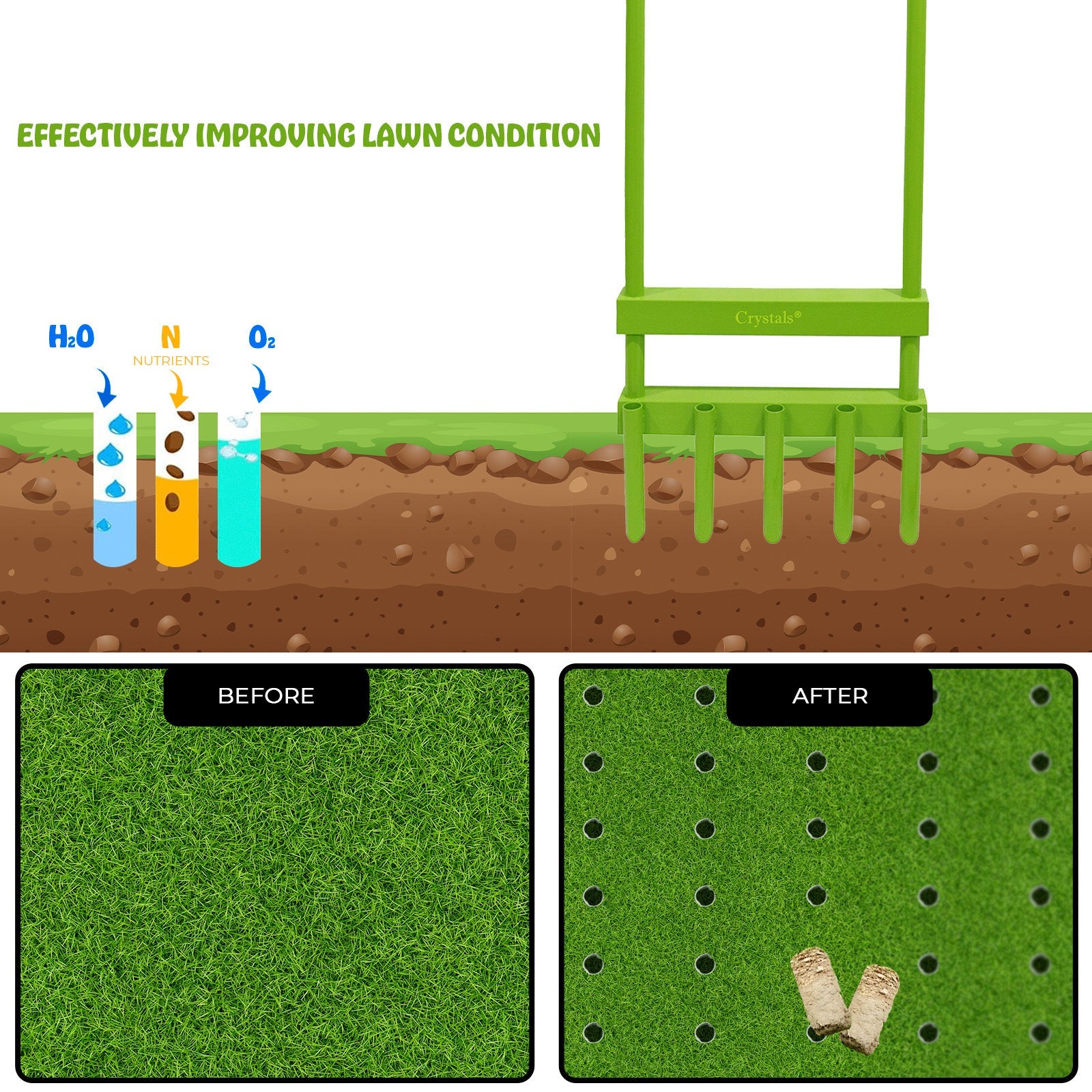 5 Hollow Tine Spike Hand Lawn Aerator