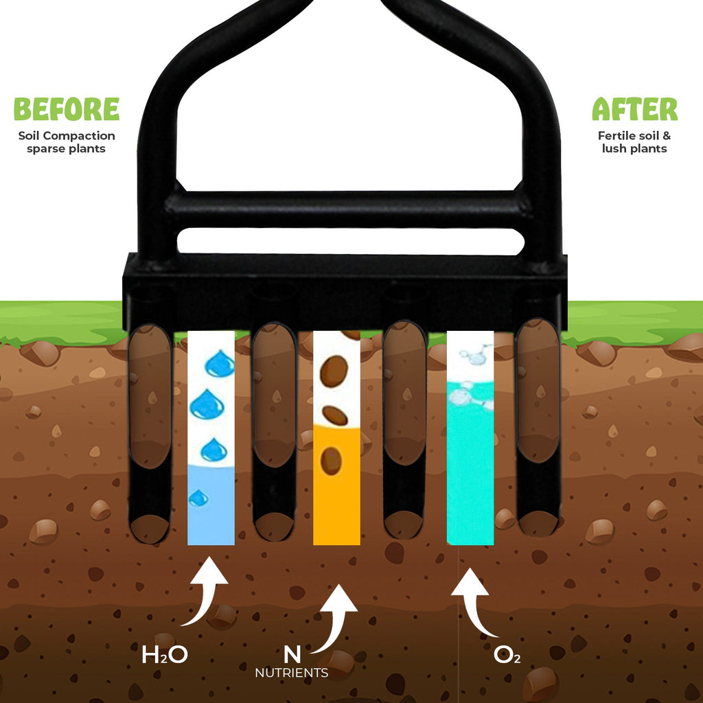 4 Prong Hollow Tine Lawn Long Handle Aerator