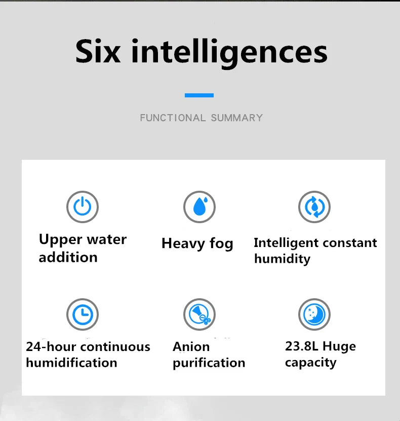 110V 220V 23.8L Large Capacity Industry Air Humidifier Commercial Diffuser Sprayer Humidification Spray Machine