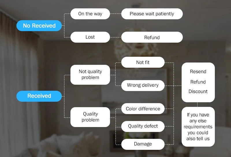 Kitchen Tools Meat Slicing Machine Stainless Steel Household Manual Thickness Adjustable Meat and Vegetables Slicer Gadget