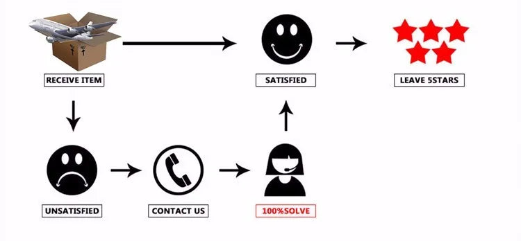 LMETJMA Japanese Deep Frying Pot with a Thermometer and a Lid 304 Stainless Steel Kitchen Tempura Fryer Pan 20 24 cm KC0405