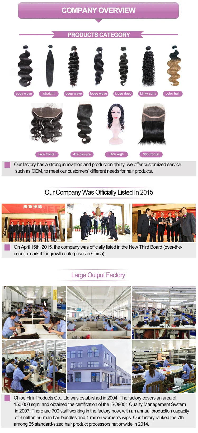 High Quality Top Vendor Raw Indian Human Hair Bundle Raw Virgin Cuticle Aligned Hair Bundles Human Hair Extension