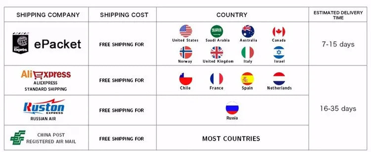 LMETJMA QuickPush Salad Spinner Large 6.3QT Vegetable Washer Dryer Strainer Drainer with Drain Salad Bowl and Colander JT400