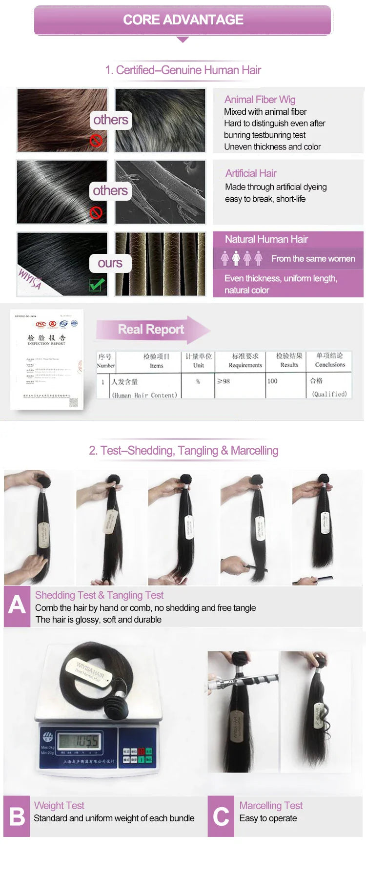 High Quality Top Vendor Raw Indian Human Hair Bundle Raw Virgin Cuticle Aligned Hair Bundles Human Hair Extension