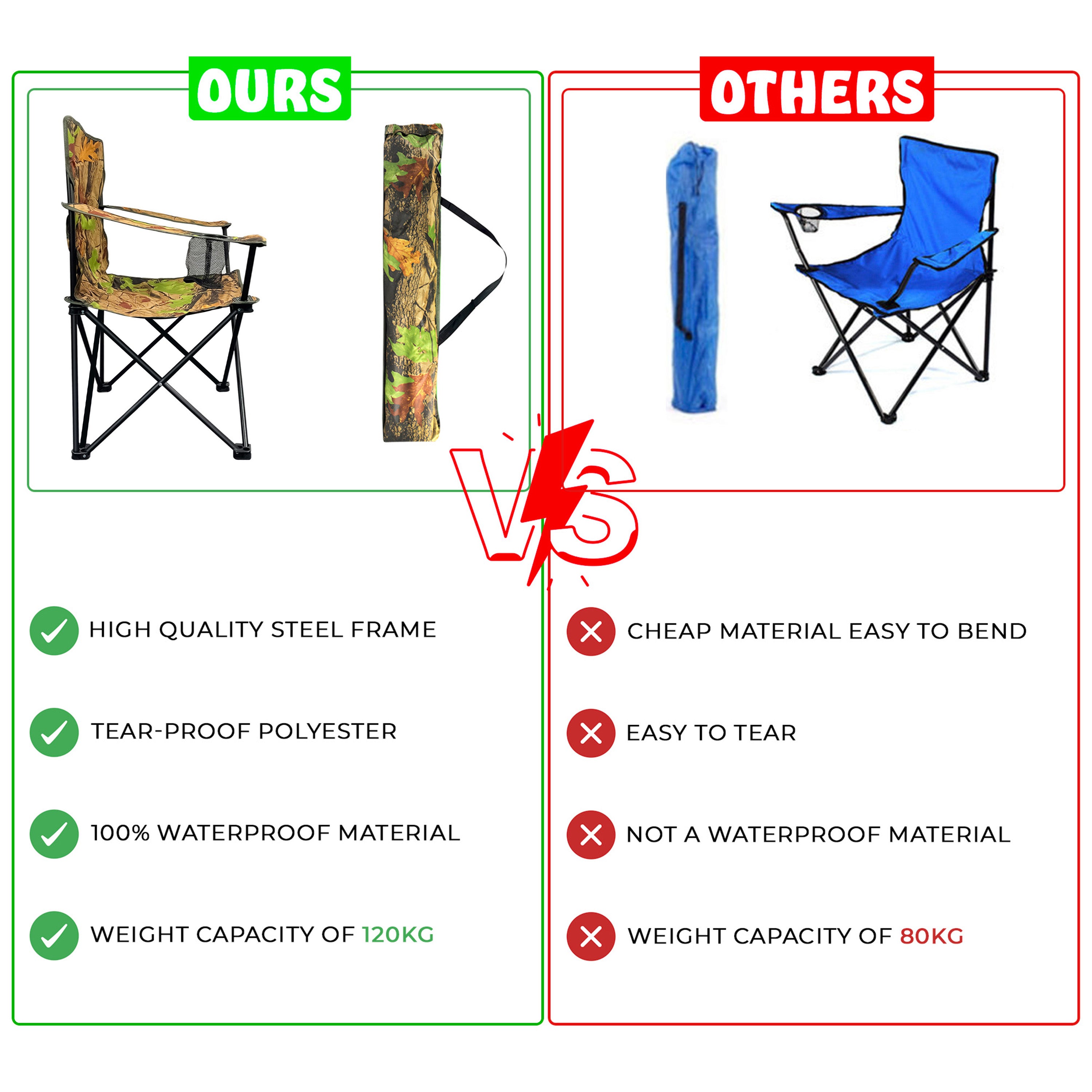 Outdoor Camping Folding Chair