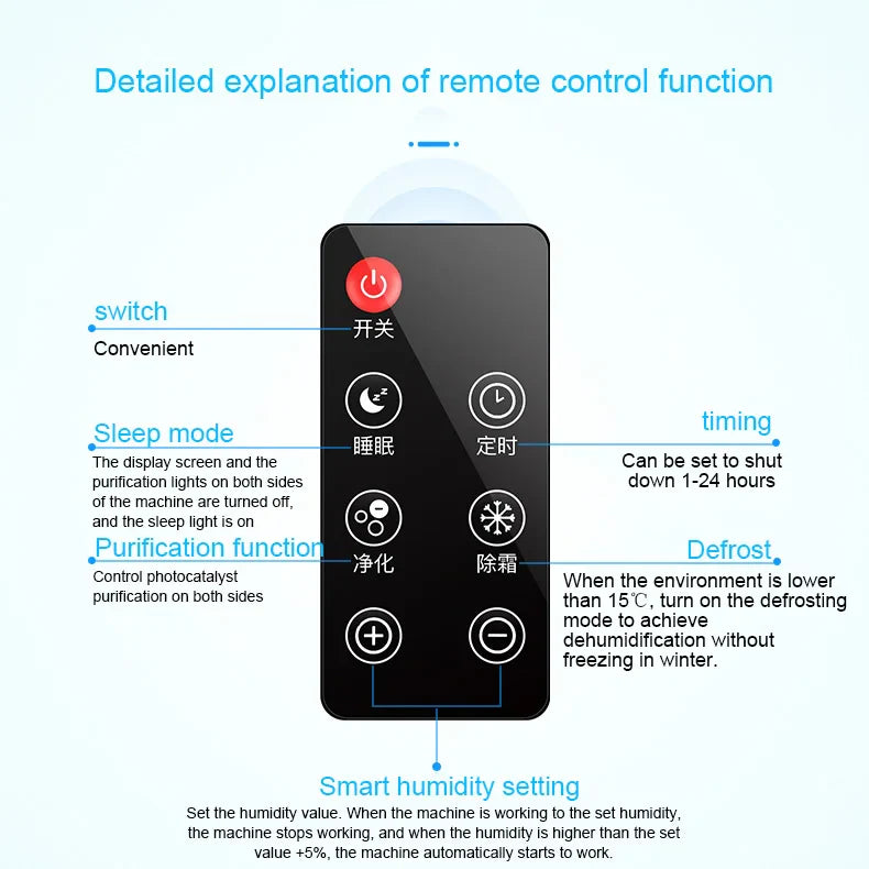 110V/220V Remote Electric Dehumidifier Air Cooling Dryer Purifier Desiccant Moisture Absorber Drying Machine External Water Pipe