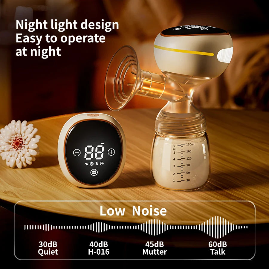 Wearable Electric Breast Pump Automatic Hand-free Silent Breast Feeding 1200mah Rechargeable Feeding Collector Bpa Free