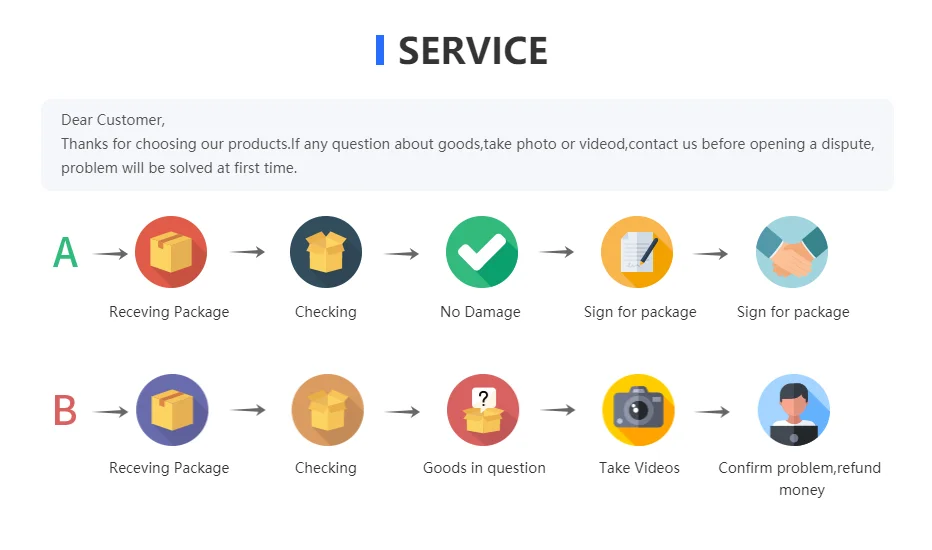 2m/2.5m/3m Black Silver 304 Stainless Steel Shower Hose High Quality Encryption Hose G1/2 Shower Tube Bathroom Accessories