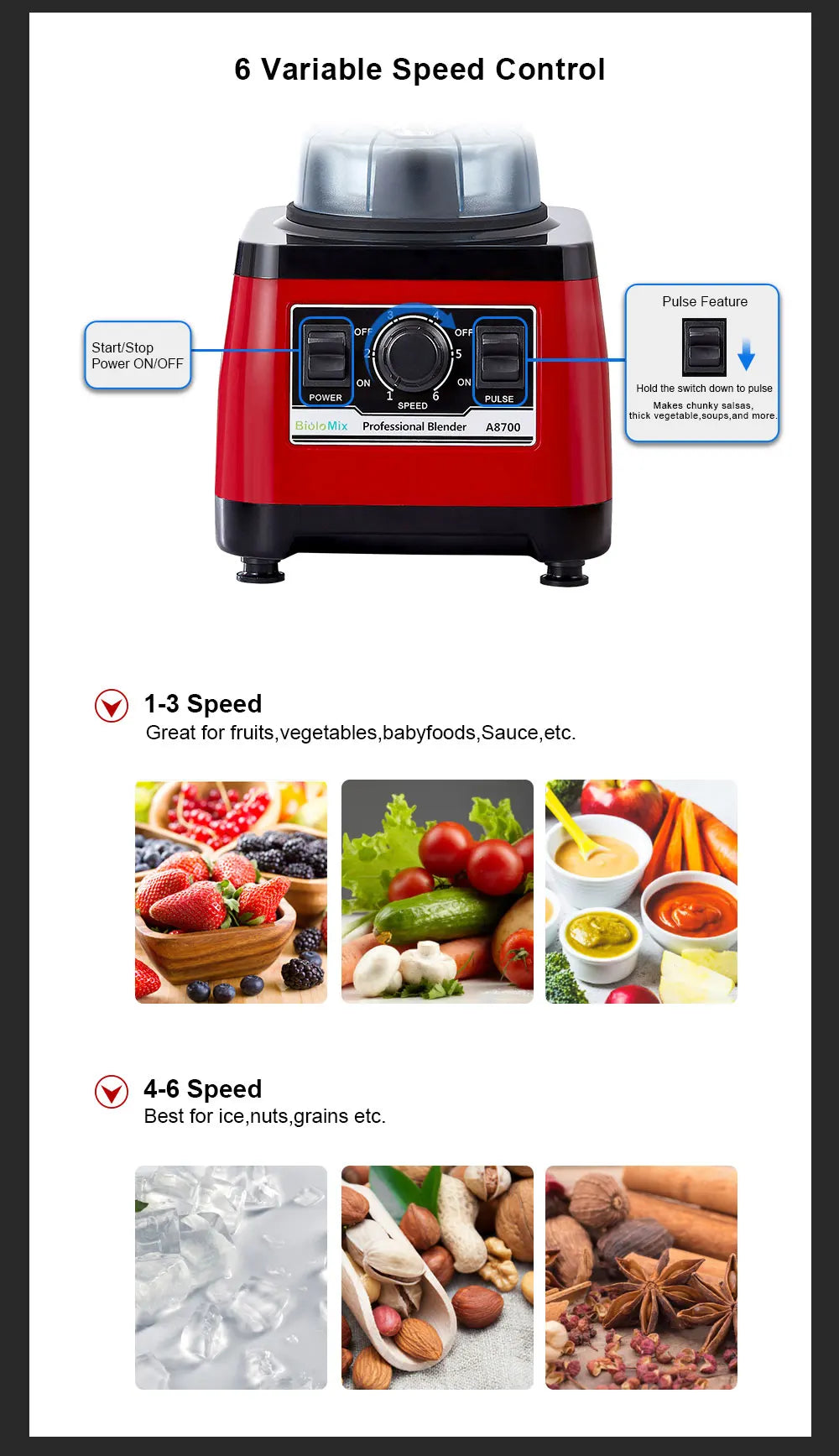 BioloMix【7 Years Warranty】BPA Free Heavy Duty Commercial Grade Blender Professional Mixer Juicer Ice Smoothies Peak 2200W