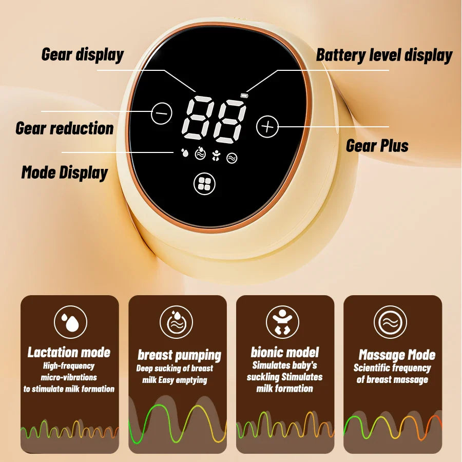 Wearable Electric Breast Pump Automatic Hand-free Silent Breast Feeding 1200mah Rechargeable Feeding Collector Bpa Free