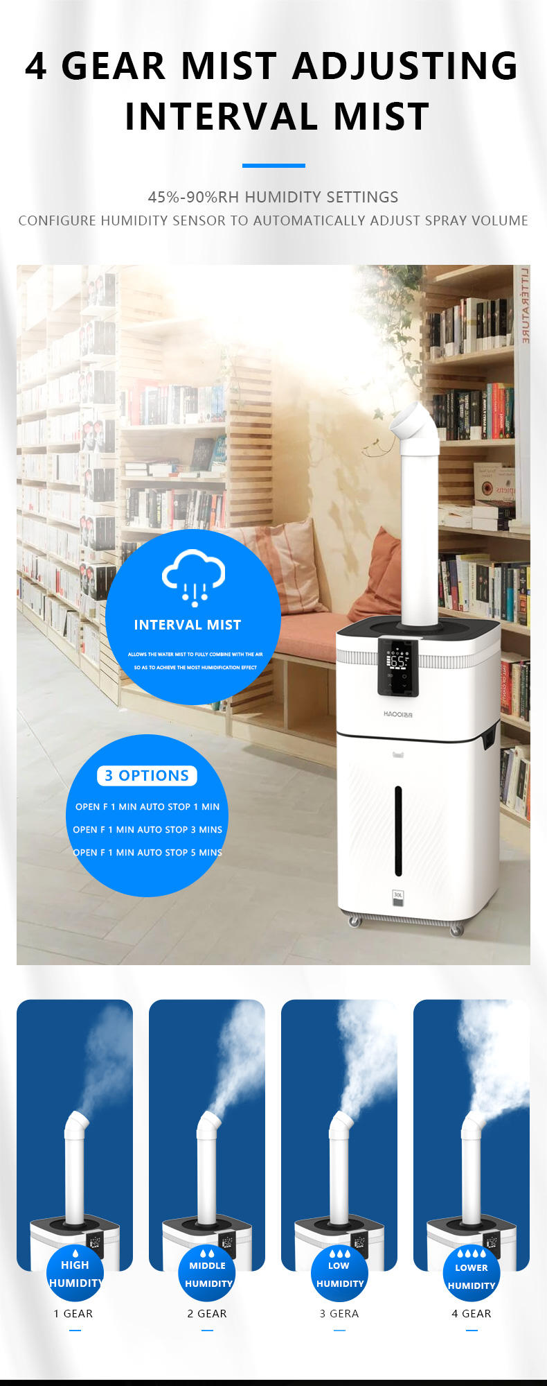 110V 220V 30L Air humidifier Home Humidifier Diffuser Industrial Mist Maker Flavoring For Home увлажнитель воздуха humidificador