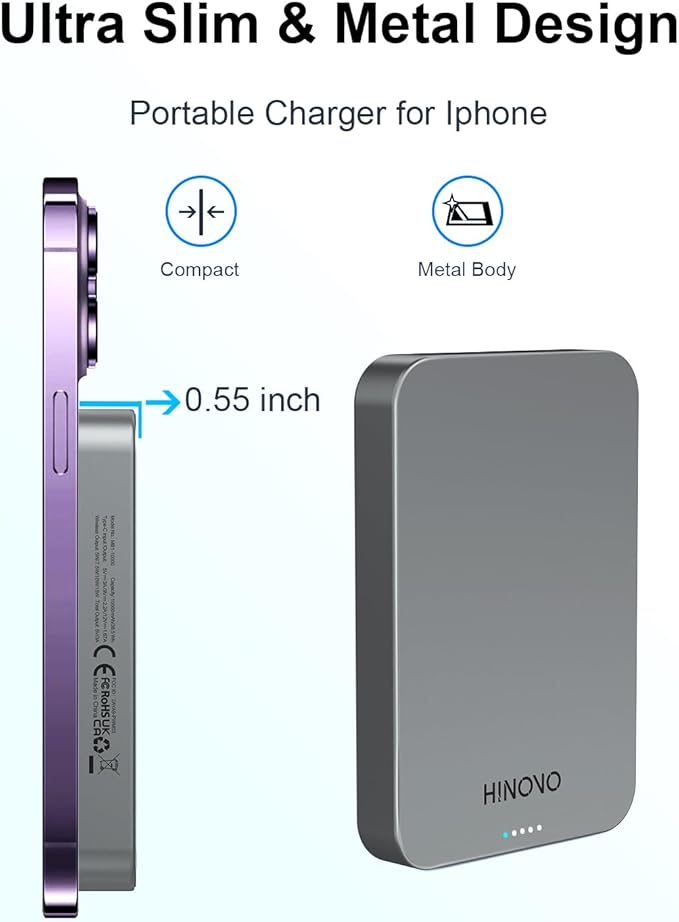 HINOVO Mag-Safe 10000mAh Magnetic Wireless Power Bank for iPhone