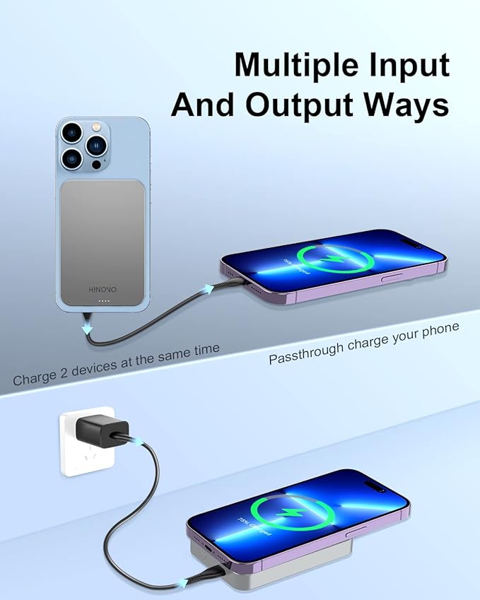 HINOVO Mag-Safe 10000mAh Magnetic Wireless Power Bank for iPhone