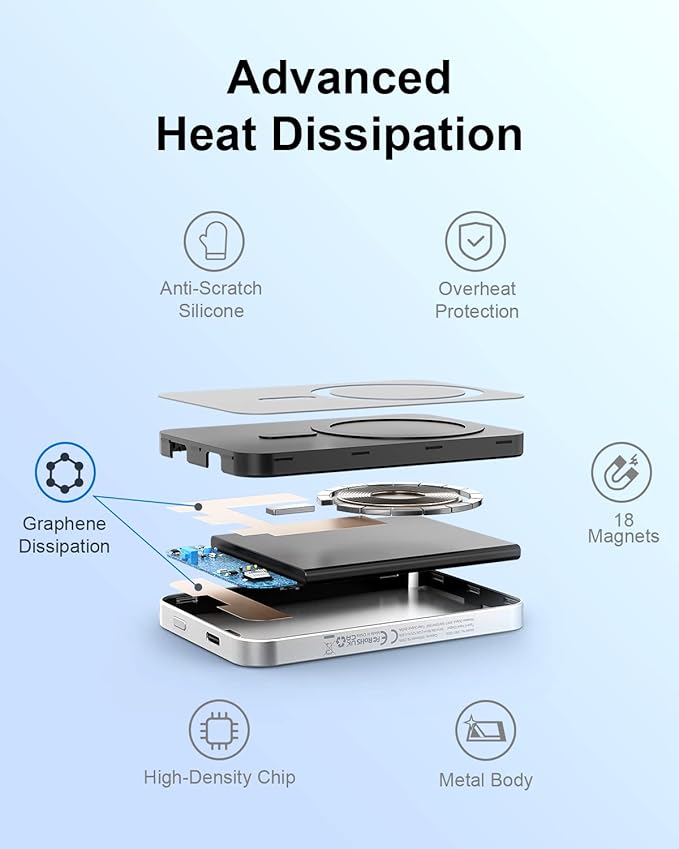 HINOVO Mag-Safe 10000mAh Magnetic Wireless Power Bank for iPhone