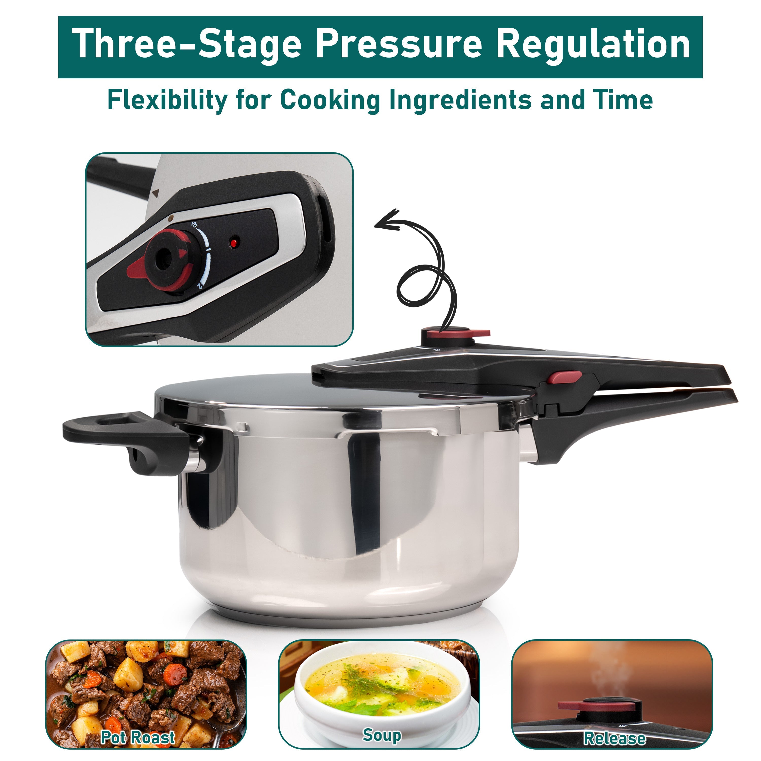 4/6 Litre Dual Handle Stainless Steel Pressure Cooker