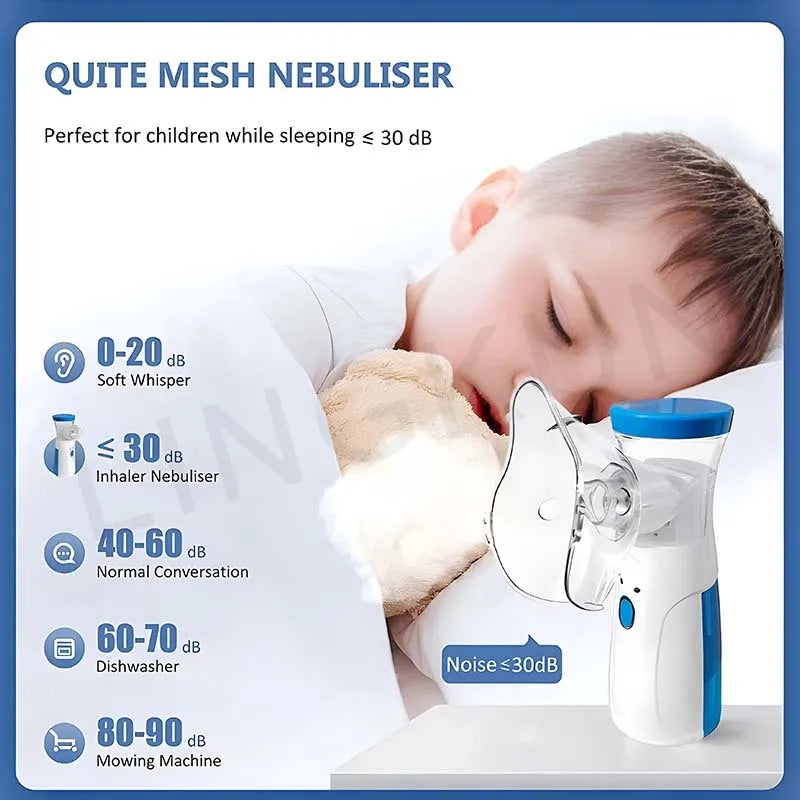 Medical Silent Mesh Nebulizer Handheld Asthma Inhaler Atomizer Children Health Care Mini Portable Nebulizer Humidifier