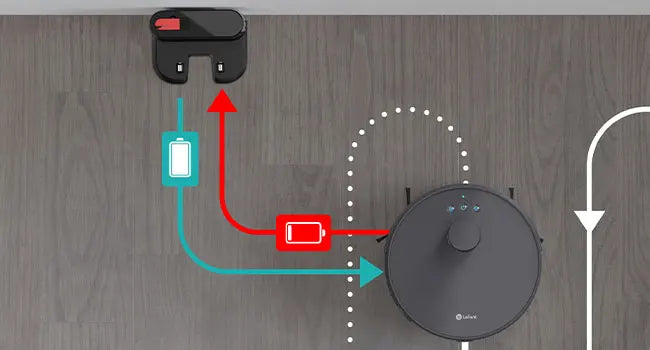 Lefant M1 Robot Vacuum Cleaner with mopping 4000Pa Suction, Lidar Navigation,WiFi/App/Alexa, Ideal for Pet Hair,Carpet