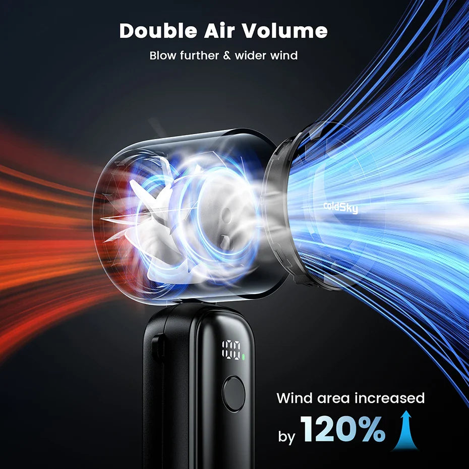 Portable Handheld Turbo Fan 5000mAh Rechargeable Fan With 6 Speeds Foldable Neck/Desk Fan With Digital Display Pocket Small Fans