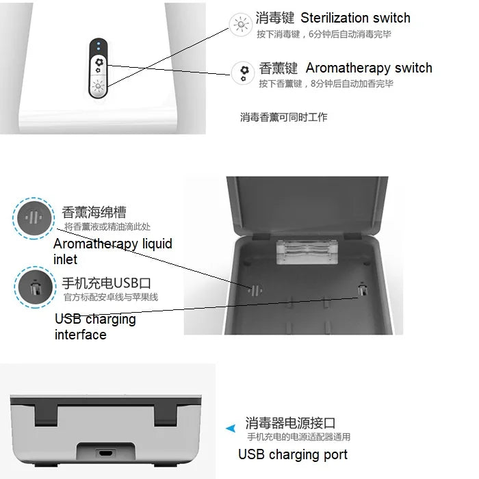Multi Strong unction UV Light Mobile Phone Mask Sterilizer Portable Cell Phone Sterilizer With USB Charging For SmartPhone