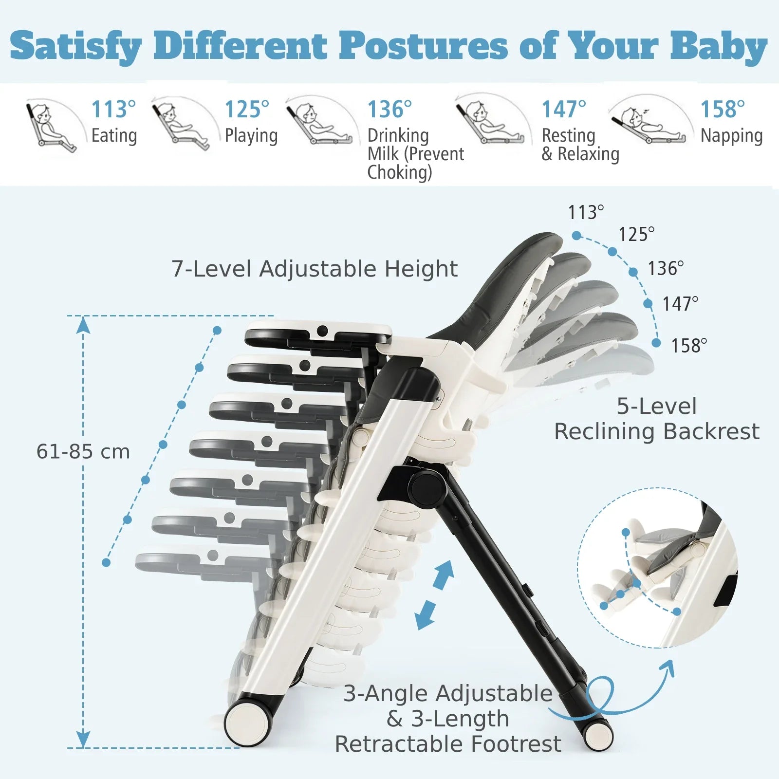 GOFLAME Foldable Baby High Chair Feeding Chair With Recline Backrest Detachable Trays