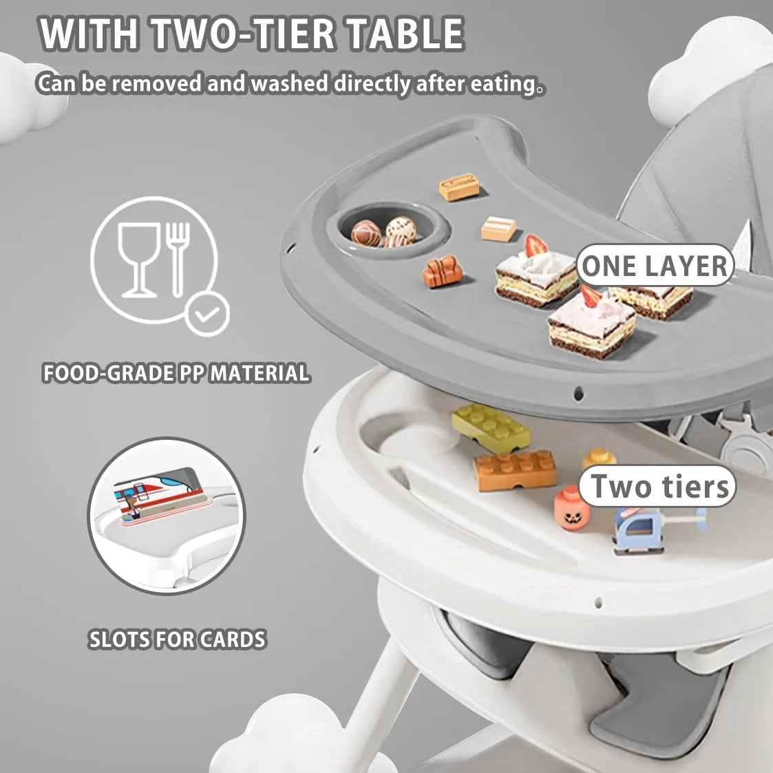 3-in-1 Baby HighChair, Foldable Portable Baby Dining Chairs Eat & Play Convertible High Chair with Double-Layer Dinner Plate