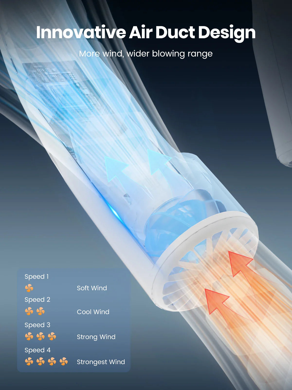 Warmco 10000mAh Portable Neck Fan 4-Speed Rechargeable Personal Fan 360° Cooling, 24H Runtime Wearable Fan for Office/Gym/Travel