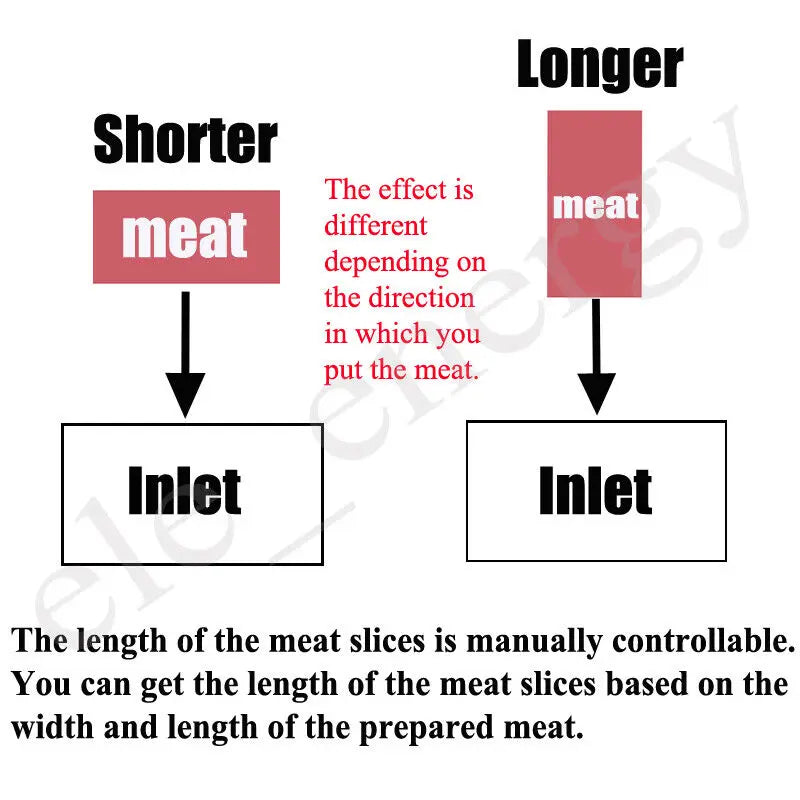 Commercial 850W Stainless Steel Electric Meat Slicer Household Meat Grinder Automatic Fish Vegetable Cutter Fillet Shredded Cut