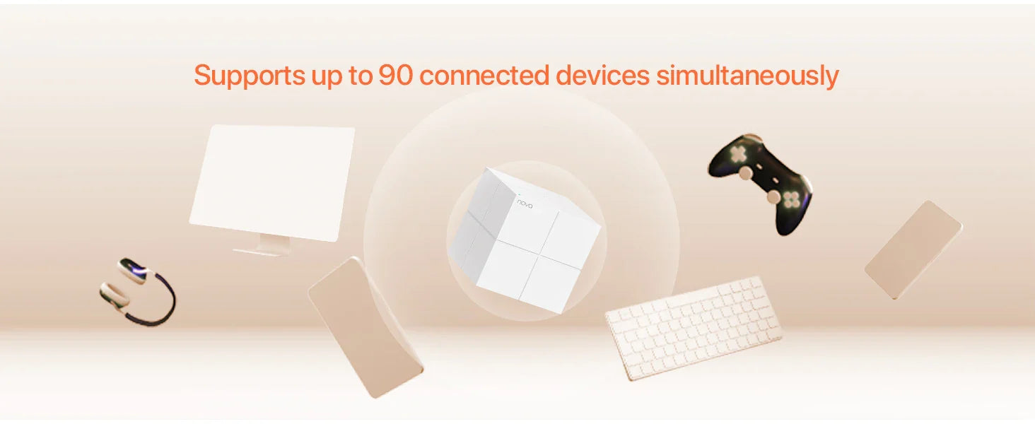 Tenda MW6 Mesh Wireless Gigabit Router 11AC Dual-Band 2.4G/5.0GHz Whole Home Wifi Coverage System Long Range Bridge Repeater