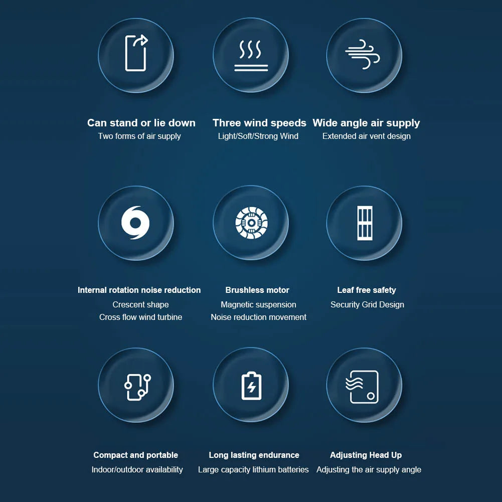 Desk Tower Fan USB Rechargeable 3 Speeds Quiet Air Cooler Tabletop Air Conditioner Vertical Horizontal Electric Fan