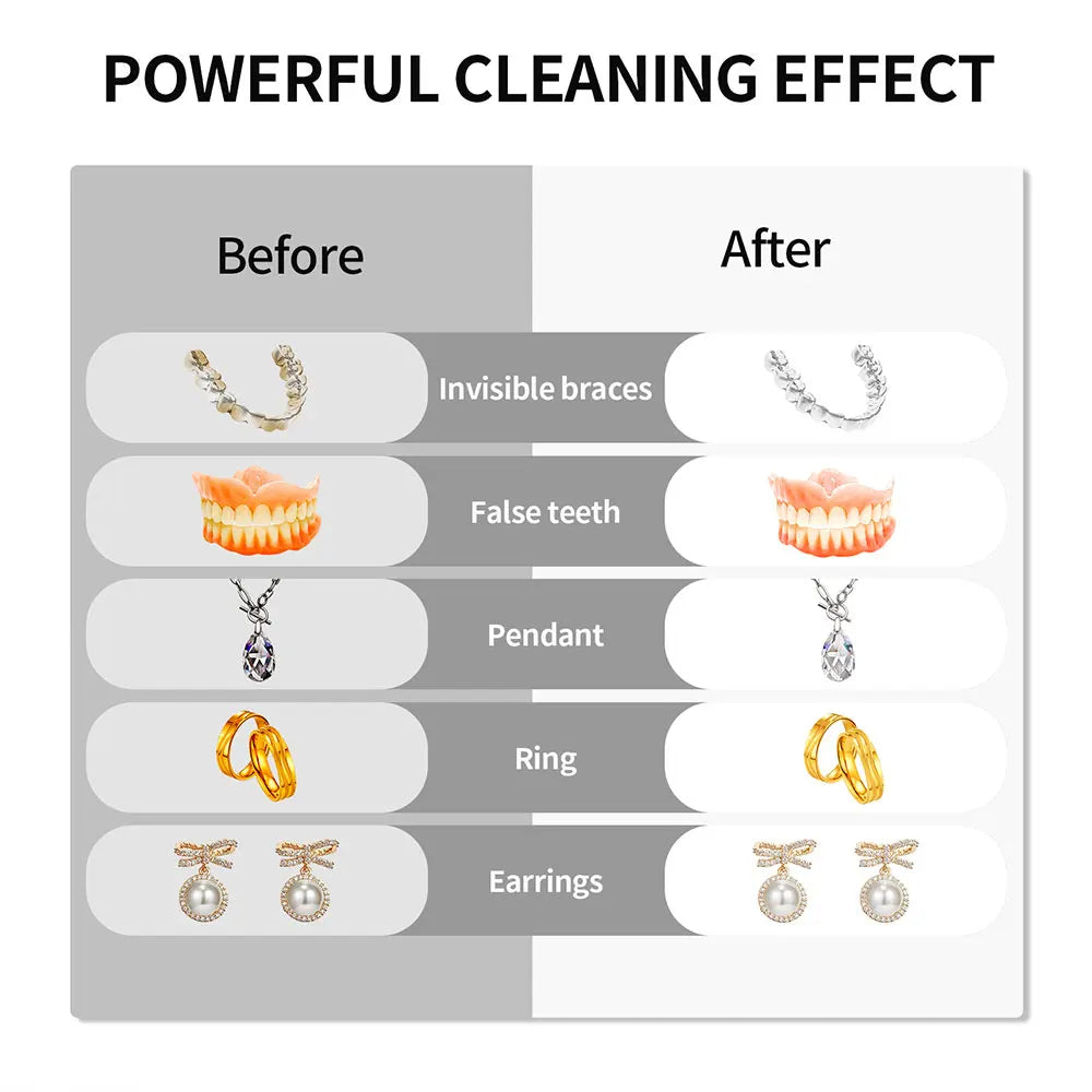 Household Ultrasonic Cleaner Ultrasound Jewelry Cleaner UV Light Sterilization Ultrasonic Dentures Retainer Washing Machine