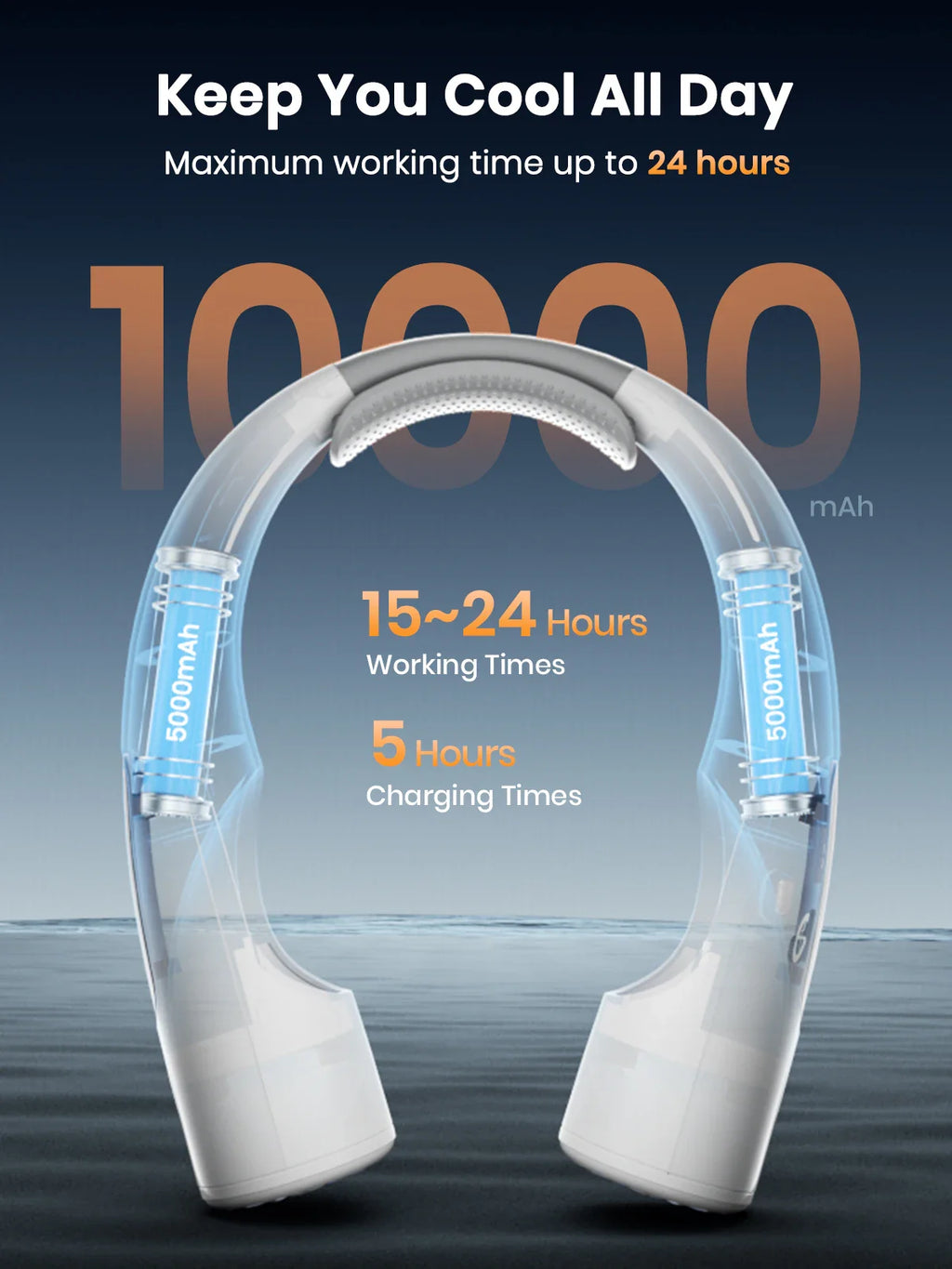 Warmco 10000mAh Portable Neck Fan 4-Speed Rechargeable Personal Fan 360° Cooling, 24H Runtime Wearable Fan for Office/Gym/Travel