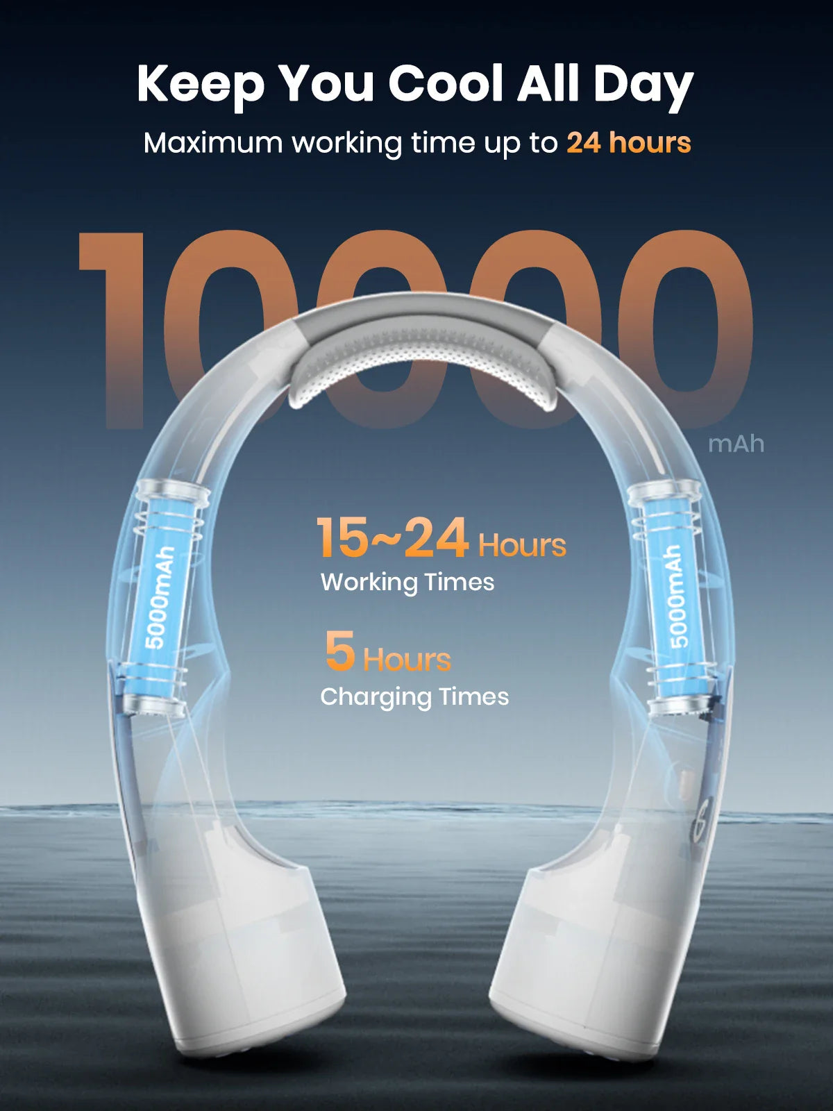 Warmco 10000mAh Portable Neck Fan 4-Speed Rechargeable Personal Fan 360° Cooling, 24H Runtime Wearable Fan for Office/Gym/Travel