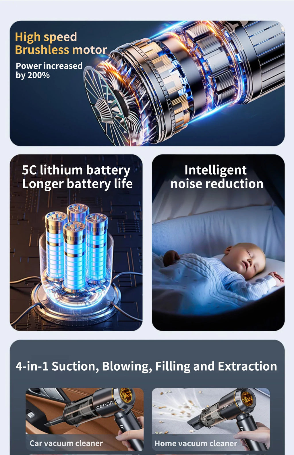 CENRR 2025 NEW Car Vacuum Cleaner  Powerful Mini 998000PA Portable Vacuum Cleaner for Home Appliance Handheld Blower Car Cleaner