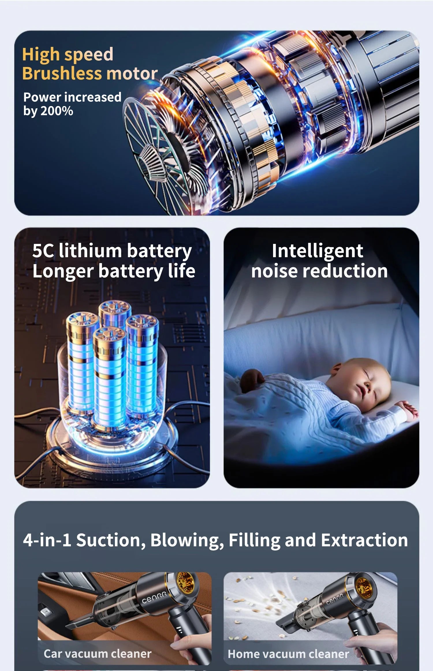 CENRR 2025 NEW Car Vacuum Cleaner  Powerful Mini 998000PA Portable Vacuum Cleaner for Home Appliance Handheld Blower Car Cleaner