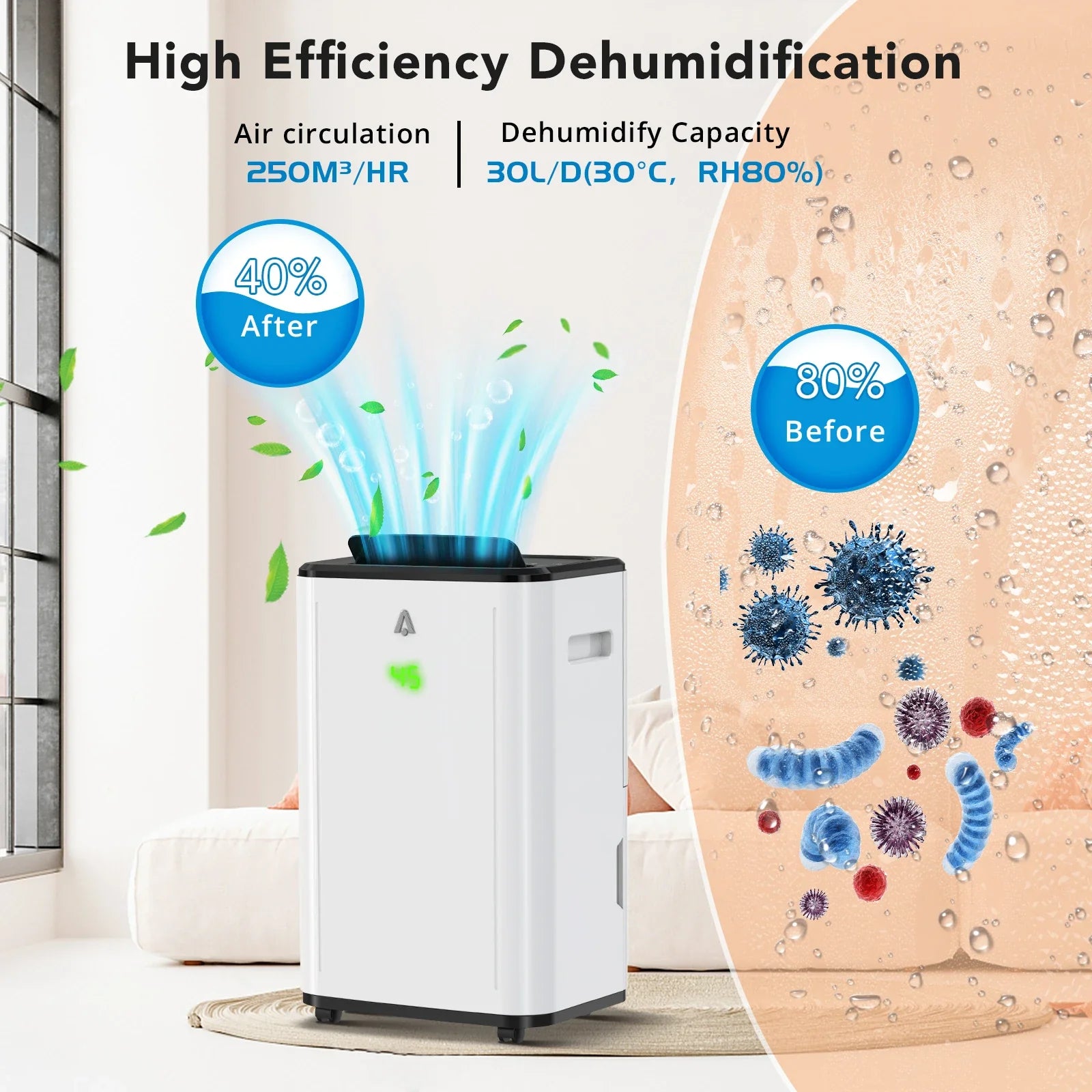 Dehumidifier For Home, 30L/Day Energy-Efficient Smart Dehumidifiers With 6L Tank, Digital Humidity Display, Perfect For Room