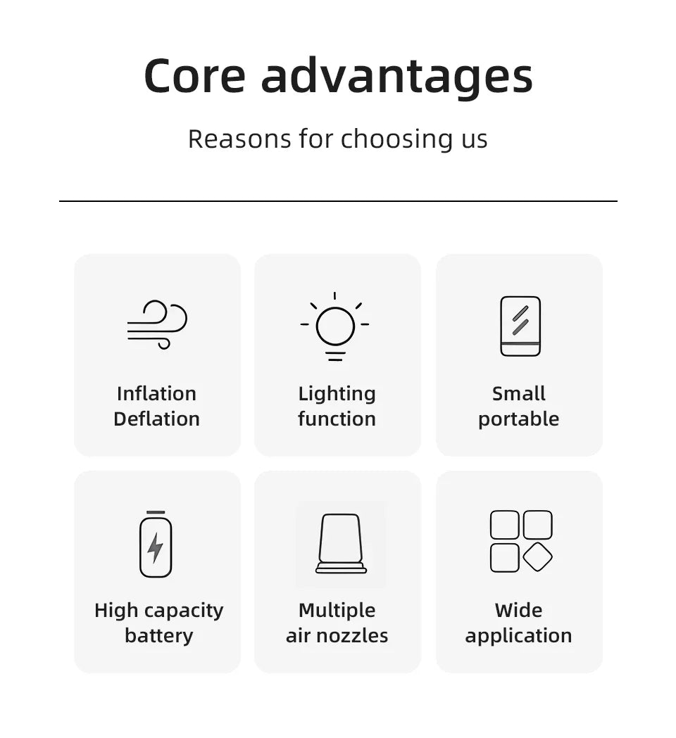 3 in 1 Electric Air Pump with Lights Mini Wireless Air Compressor USB Charging Inflator/Deflator Pumps for Outdoor Camping