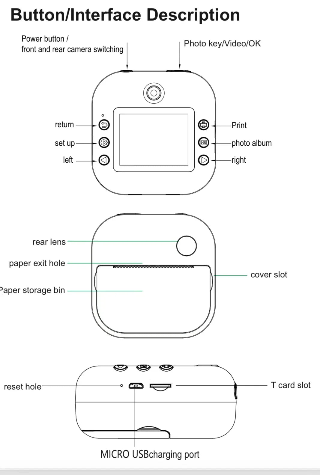 Hot Selling M2 Children Instant Thermal Printing Camera Children Drawing Toy Birthday Christmas Gift