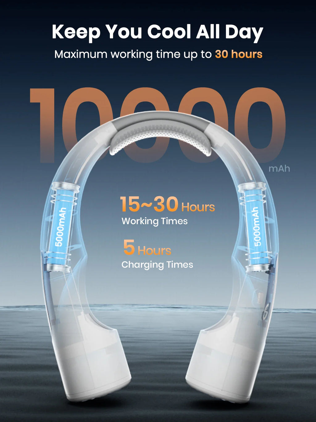 Warmco 10000mAh Portable Neck Fan 4-Speed Rechargeable Personal Fan 360° Cooling, 24H Runtime Wearable Fan for Office/Gym/Travel