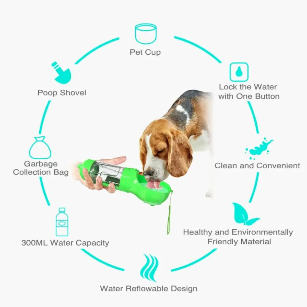 300/500ml Pet Water Food Dispenser 3 in 1 with Trash Bag Box and Shovel Pet Dog Water Bottle Leak Proof Dog Food Feeder